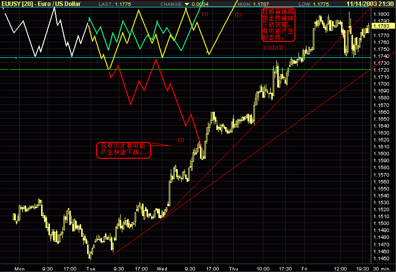 Eur 11.16 30k1.gif